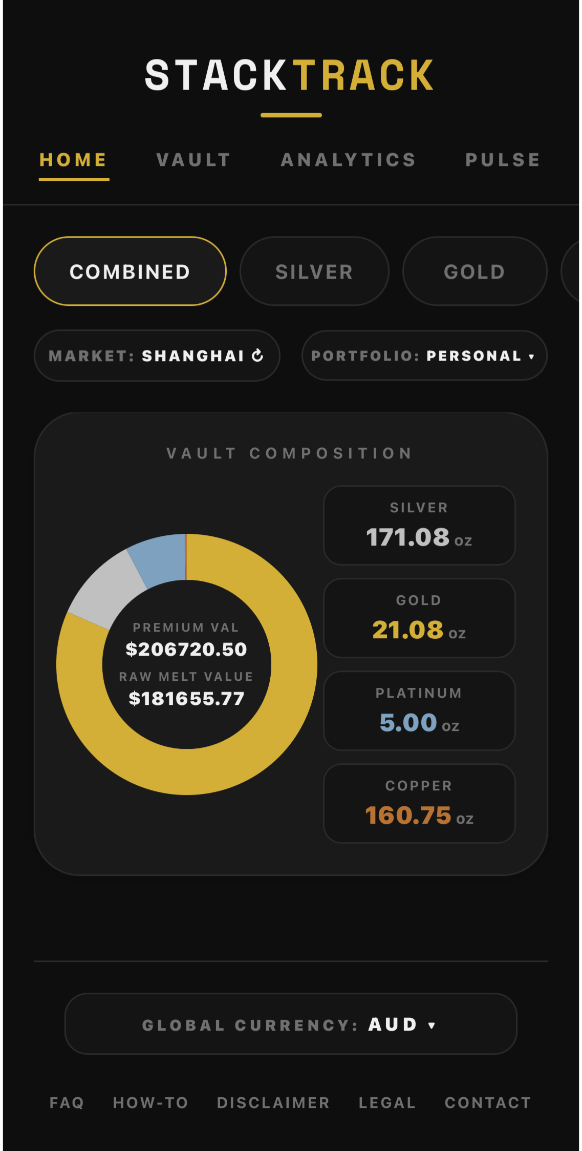 Home — portfolio overview